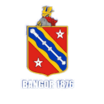 bangor-1876-fc