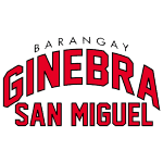 barangay-ginebra-sm