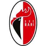 Fotbollsspelare i Bari