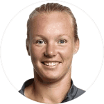 Kiki Bertens