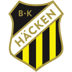 BK Hacken