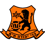 Bnei Yehuda Tel Aviv FC