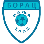 FK Borac Ralja
