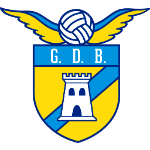 Grupo Desportivo de Bragança