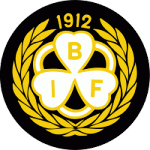 brynas-if-1