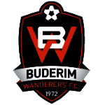 Buderim Wanderers FC