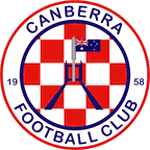 canberra-fc