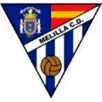 Fotbollsspelare i Melilla CD