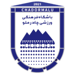 Chador Malu Yazd