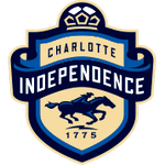 charlotte-independence