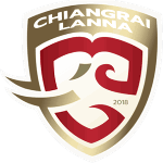 chiangrai-lanna-fc