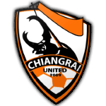 Chiangrai United FC