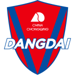 Chognqing Lifan FC