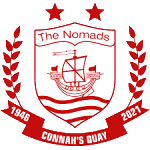 Fotbollsspelare i Connah's Quay Nomads