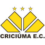 Criciúma U20