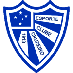 Cruzeiro RS U20
