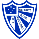 EC Cruzeiro RS