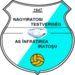 cs-infratirea-iratosu