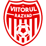 CS Viitorul Razvad