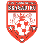 CSO Bragadiru