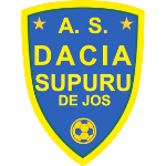 AS Dacia Supur