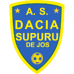 dacia-supur