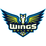 Basketspelare i Dallas Wings