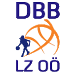 dbb-linz-wels