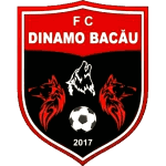 AFC Dinamo Bacau