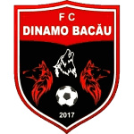 AFC Dinamo Bacau