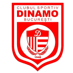 CS Dinamo București