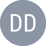 Draganov D / Nedev D