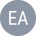 Eala A / Vandewinkel H