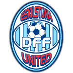 Fotbollsspelare i Eskilstuna United