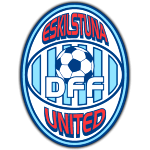 Eskilstuna Utd DFF