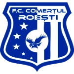 FC Comerțul Roești