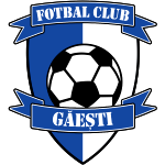 FC Găești