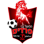 FC Hapoel Bnei Pardes