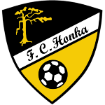 Fotbollsspelare i FC Honka