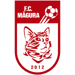 FC Magura 2012 Bacau