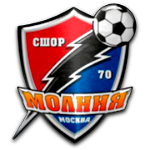 FC Molniya