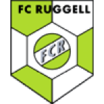 fc-ruggell-ii