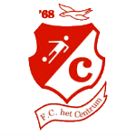 fc-t-centrum-2