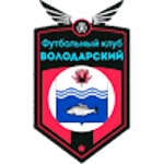 FC Volodarsky