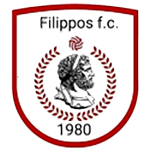 filippos-giannitson-fc