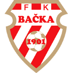 fk-backa-1901