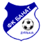 FK Banat Dupljaja
