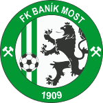 FK Banik Most