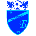 FK Bjelica Milatovići