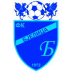 fk-bjelica-milatovici